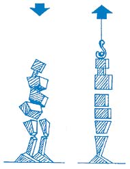 Structural Integration Rolfing
