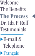 Process Menu